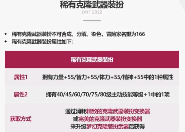 dnf公益服发布网需要下载客户端吗,如何下载dnf公益服发布网客户端 dnf公益服发布网需要下载客户端吗,如何下载dnf公益服发布网客户端