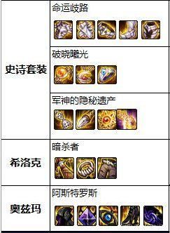 地下城私服算腾讯吗1143
