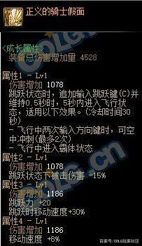 地下城私服韩服肥鯮现状！短剑崛起？护石符文百花齐放？1144