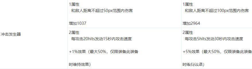 最新dnf私服威威-（最新dnf私服-官网）1147