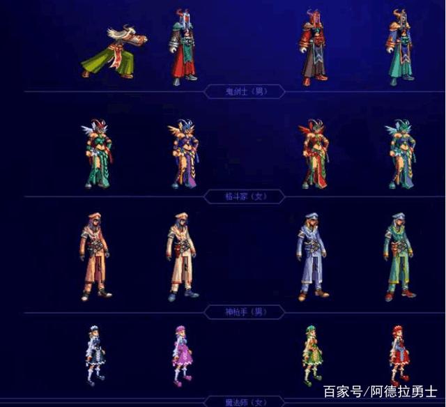 地下城私服-与勇士私服竹林（地下城私服-与勇士私服：竹林之谜）254