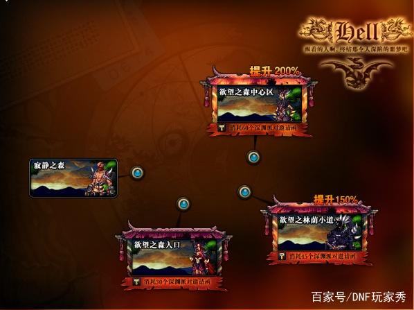 《地下城与勇士》这游戏目的性很强很明确，什么等级打什么本326