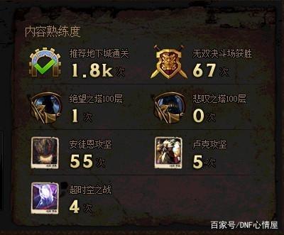 dnf安图恩版本公益服发布网(最新版本安图恩公益服发布网介绍) dnf安图恩版本公益服发布网(最新版本安图恩公益服发布网介绍)