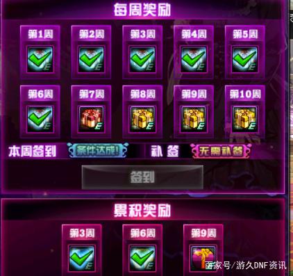 私服dnf代理权404