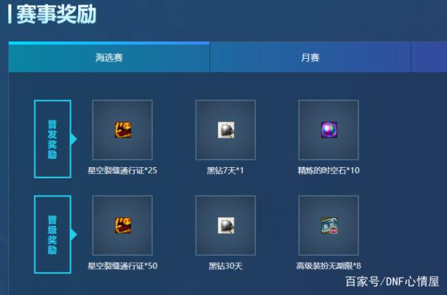60版本的dnf私服哪个最火418