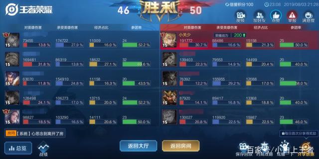 dnf私服21号版本3大隐藏亮点！皮肤分解有惊喜，+12武器可跨界499