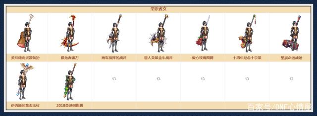 地下城私服巨龙史诗三觉了！力量光环翻了55倍，3件多加1600力量543