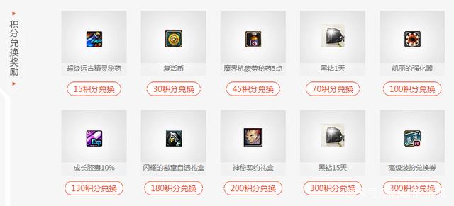 dnf公益服发布网辅助多少钱(了解一下dnf公益服发布网辅助的价格) dnf公益服发布网辅助多少钱(了解一下dnf公益服发布网辅助的价格)