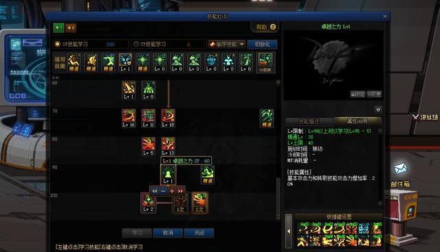 dnf圣灵私服613