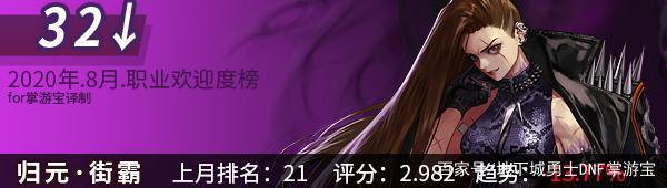 dnf私服女圣职者749