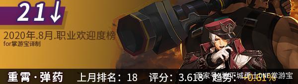 dnf私服七夕礼盒来了！100%获得天六的翅膀！750