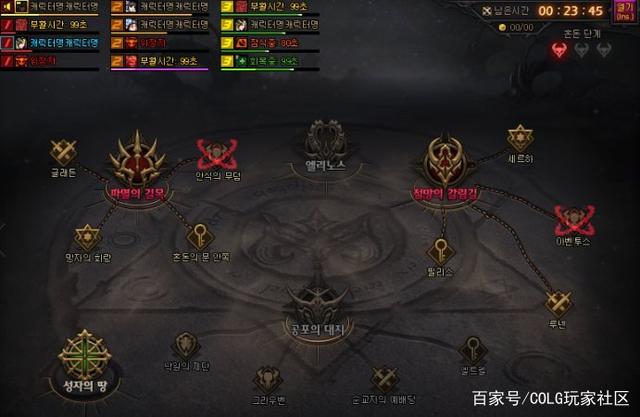 傲慢dnf私服906