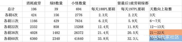 dnf公益服发布网锁码操作步骤详解,dnf公益服发布网锁码教程分享 dnf公益服发布网锁码操作步骤详解,dnf公益服发布网锁码教程分享